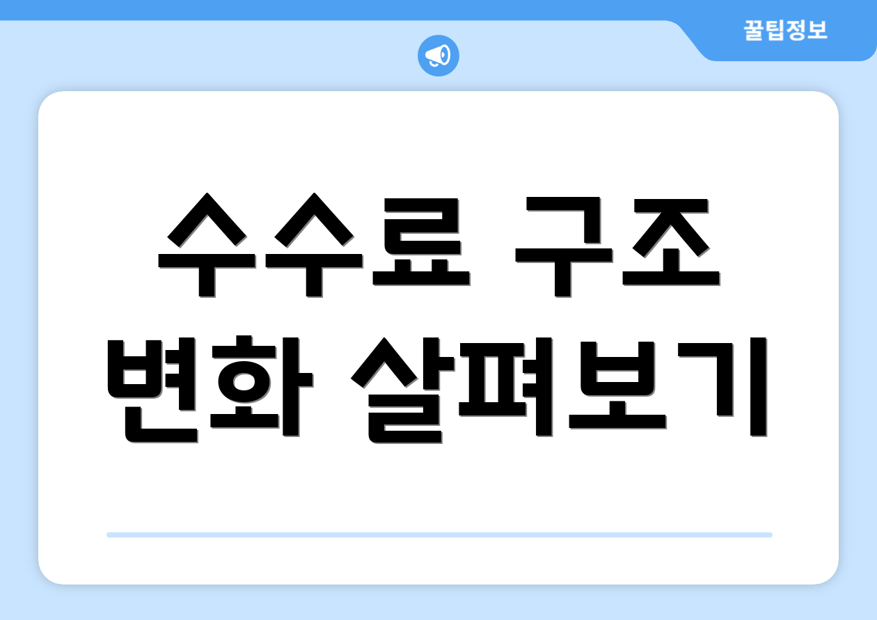 수수료 구조 변화 살펴보기