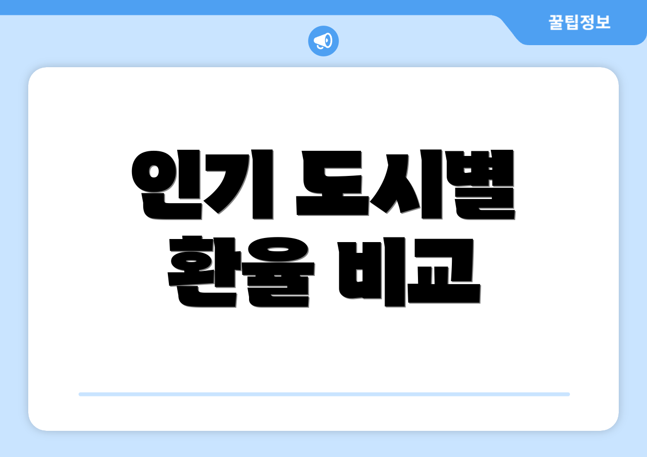 인기 도시별 환율 비교