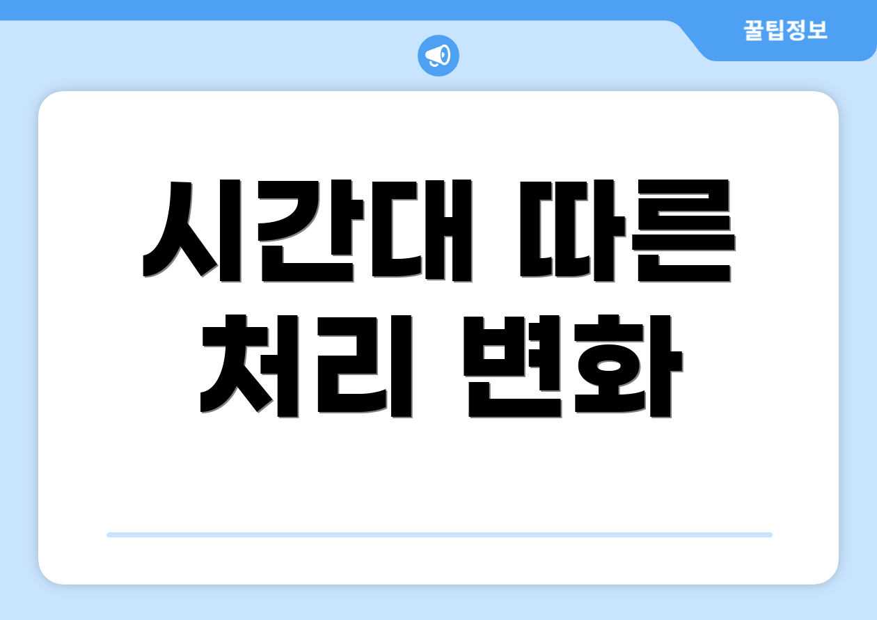 시간대 따른 처리 변화