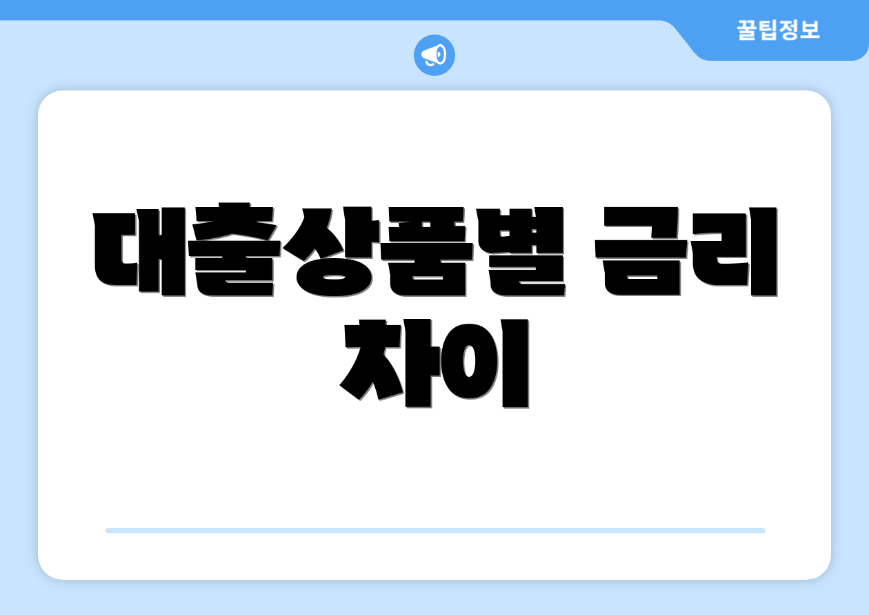 대출상품별 금리 차이